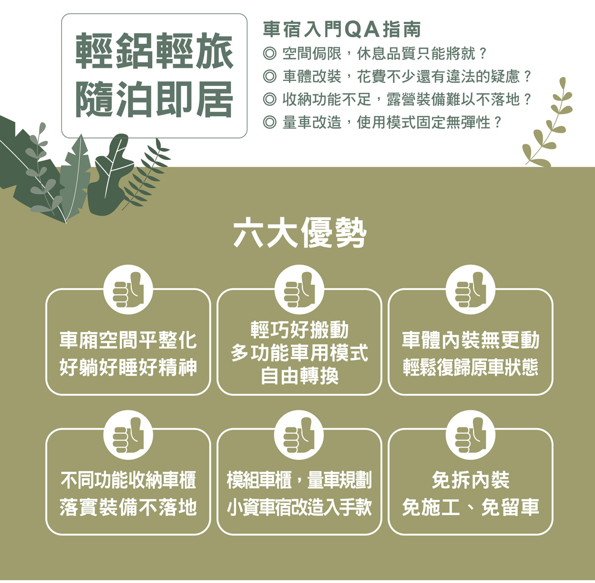 車宿櫃,車宿,車泊,露營車改裝,,露營,躲貓無痕車宿櫃